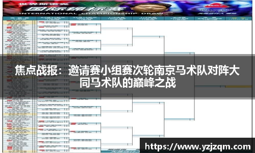 焦点战报：邀请赛小组赛次轮南京马术队对阵大同马术队的巅峰之战