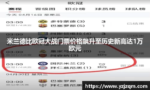 米兰德比欧冠大战门票价格飙升至历史新高达1万欧元